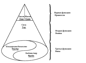 Перевод с английского: С. Гробовецкий - student2.ru