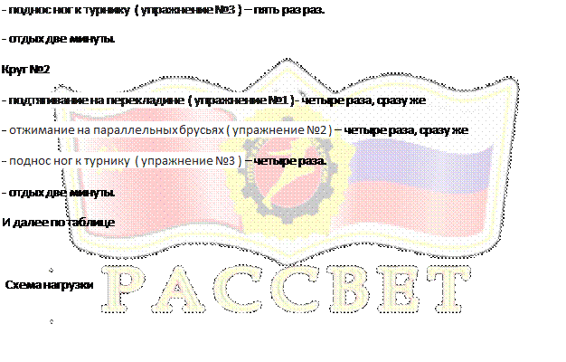 После разминки выполняется только упражнение №1 и упражнение №2. - student2.ru