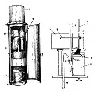Прилади для вимірювання атмосферних опадів - student2.ru