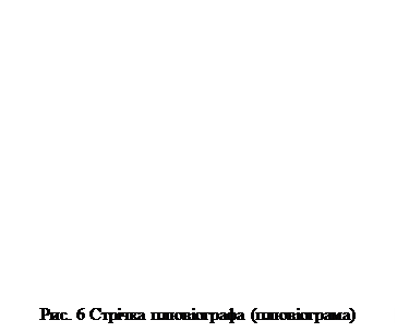 Прилади для вимірювання атмосферних опадів - student2.ru