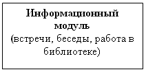 Проект расписания для летнего оздоровительного лагеря - student2.ru