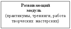 Проект расписания для летнего оздоровительного лагеря - student2.ru