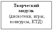 Проект расписания для летнего оздоровительного лагеря - student2.ru