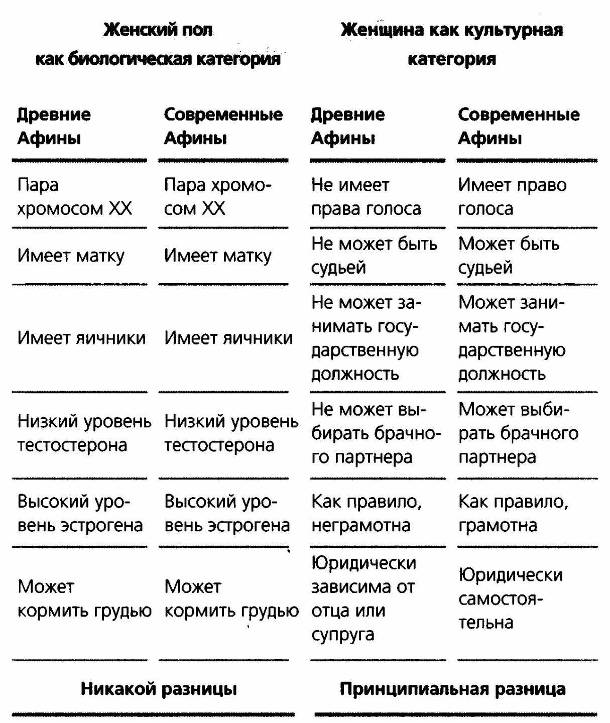 расовая чистота по-американски - student2.ru