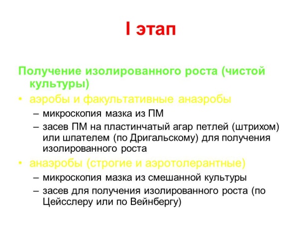 РАЗМНОЖЕНИЕ БАКТЕРИЙ И ПРИНЦИПЫ ИХ КУЛЬТИВИРОВАНИЯ. Методы создания анаэробных условий для культивирования бактерий. - student2.ru