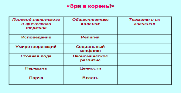 Разработка КИМов промежуточного и итогового тестирования - student2.ru