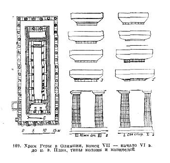 Развитие дорического периптера в период архаики. На примере храмов Селинунта, Посейдонии, Олимпии - student2.ru