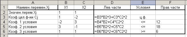 Решение оптимизационных задач линейного инелинейного программирования с помощью процедуры«Поиск решения» - student2.ru