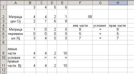 Решение оптимизационных задач линейного инелинейного программирования с помощью процедуры«Поиск решения» - student2.ru