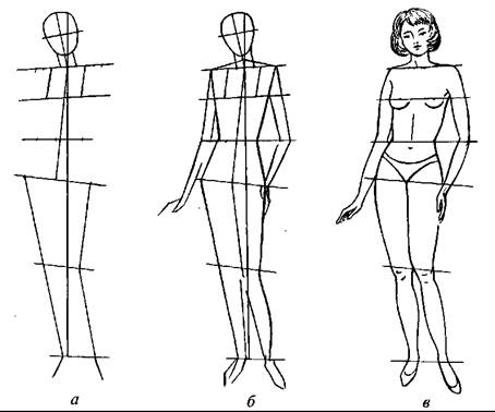 Рисование фигуры человека по представлению с применением пропорциональных схем - student2.ru