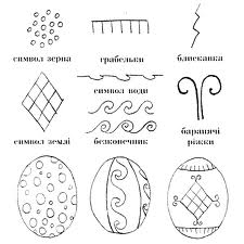 символическая природа культуры - student2.ru