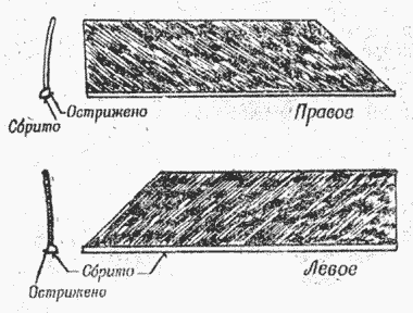 Стабилизатор или оперение стрел - student2.ru