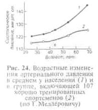 Старение и задачи направленного физического воспитания в пожилом и старшем возрасте - student2.ru