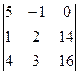 Таким образом, ранг произвольной матрицы А равен максимальному числу линейно независимых строк (столбцов) в матрице - student2.ru