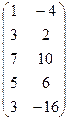 Таким образом, ранг произвольной матрицы А равен максимальному числу линейно независимых строк (столбцов) в матрице - student2.ru