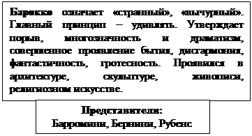 Тема 12. Культура Европы Возрождения и Нового времени - student2.ru