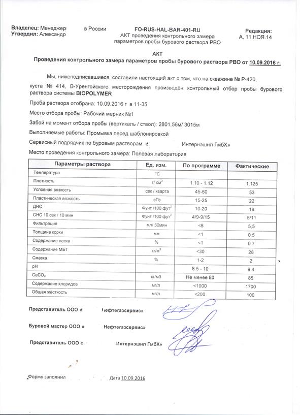 Тема 8. Особенности официально-деловой документации в нефтегазовой сфере - student2.ru
