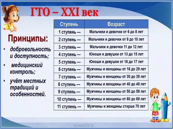 Участники, с которыми осуществляется работа по проекту. - student2.ru