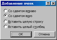 Упражнение 1.Основные операции, связанные с созданием и форматированием таблиц - student2.ru