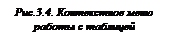 Упражнение 1.Основные операции, связанные с созданием и форматированием таблиц - student2.ru