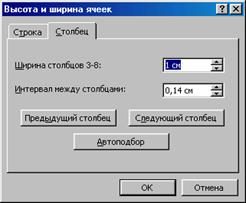 Упражнение 2.Создание таблицы, внесение в нее текстовой информации и выполнение обрамления таблицы - student2.ru