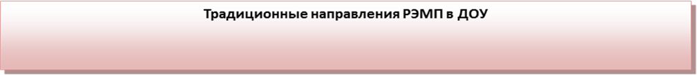 Вариативные формы, способы, методы и средства реализации программы с учетом возрастных и индивидуальных особенностей воспитанников - student2.ru