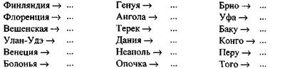 Vi.4. имя собственное и нормы его употребления - student2.ru