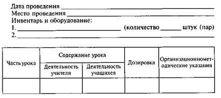 Виды, формы и методы программирования учебно-воспитательного процесса - student2.ru