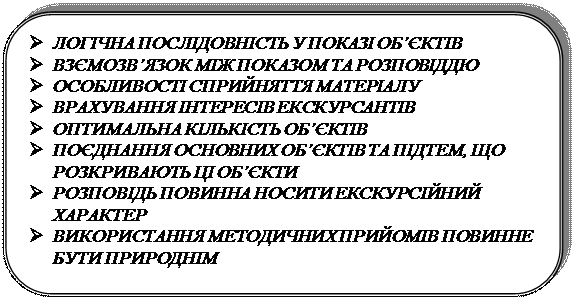 вимоги до складання маршруту - student2.ru