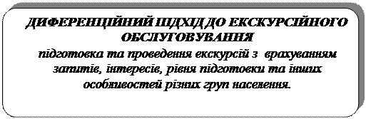 вимоги до складання маршруту - student2.ru