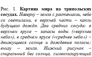 Языческая (мифологическая) картина мира древних славян - student2.ru