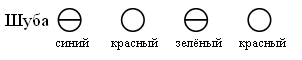 II. Ознакомление с шипящими звуками. - student2.ru