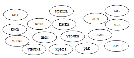 Тема: наша речь. предложение - student2.ru