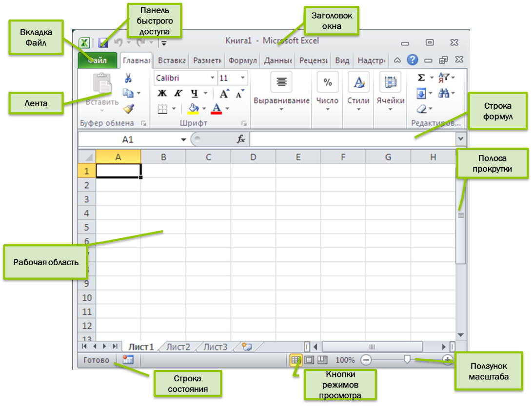 Microsoft excel вид