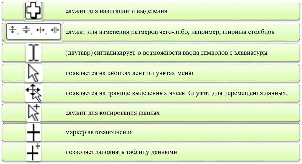 Операции над листами рабочей книги - student2.ru