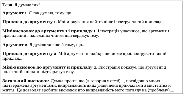 Аргументи – це докази, доводи, підсилювальні міркування, а отже, повинні виконувати ці свої функції. - student2.ru