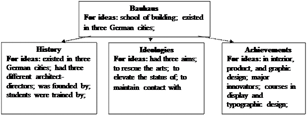 Exercise 7. Find in the text where the Participle I, II (the Infinitive) is used. Define functions - student2.ru