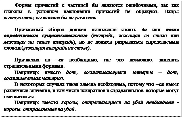 Формы глаголов, причастий и деепричастий - student2.ru