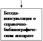 Глава 1. Теоретические основы формирования читательского интереса у младших школьников - student2.ru