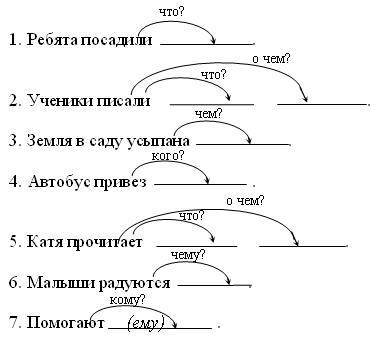 II. Работа по составлению предложений - student2.ru