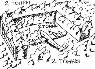 информация и предлагаемые обстоятельства - student2.ru