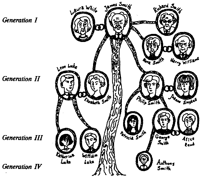 Introductory reading and talk - student2.ru