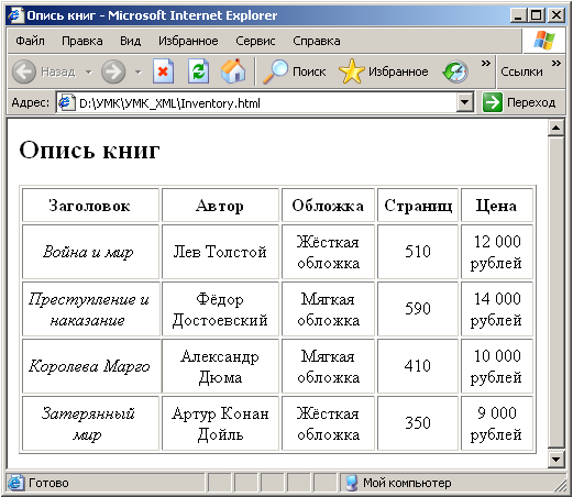 Использование одной HTML-таблицы для отображения простого набора записей - student2.ru