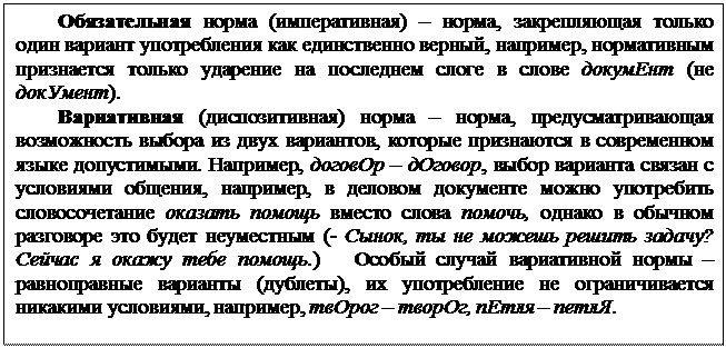 Классификация норм современного русского литературного языка - student2.ru