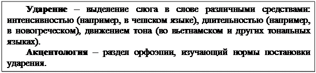 Классификация норм современного русского литературного языка - student2.ru
