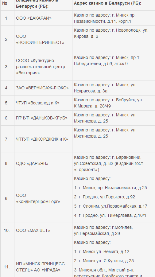 клубная и развлекательная деятельность - student2.ru