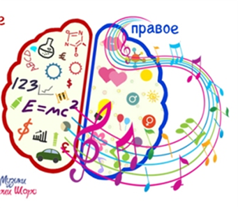 Кто придумал соединить музыку и цвет? - student2.ru