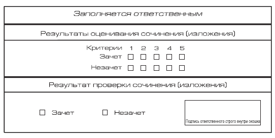 Методические материалы по проведению итогового сочинения (изложения) - student2.ru