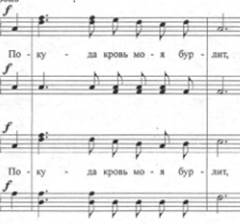Музыкально-теоретический анализ - student2.ru