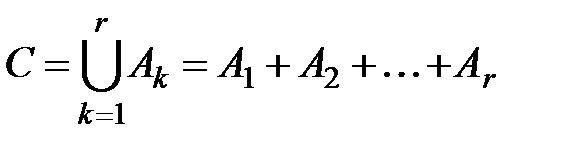 Операции над множествами и их свойства. - student2.ru